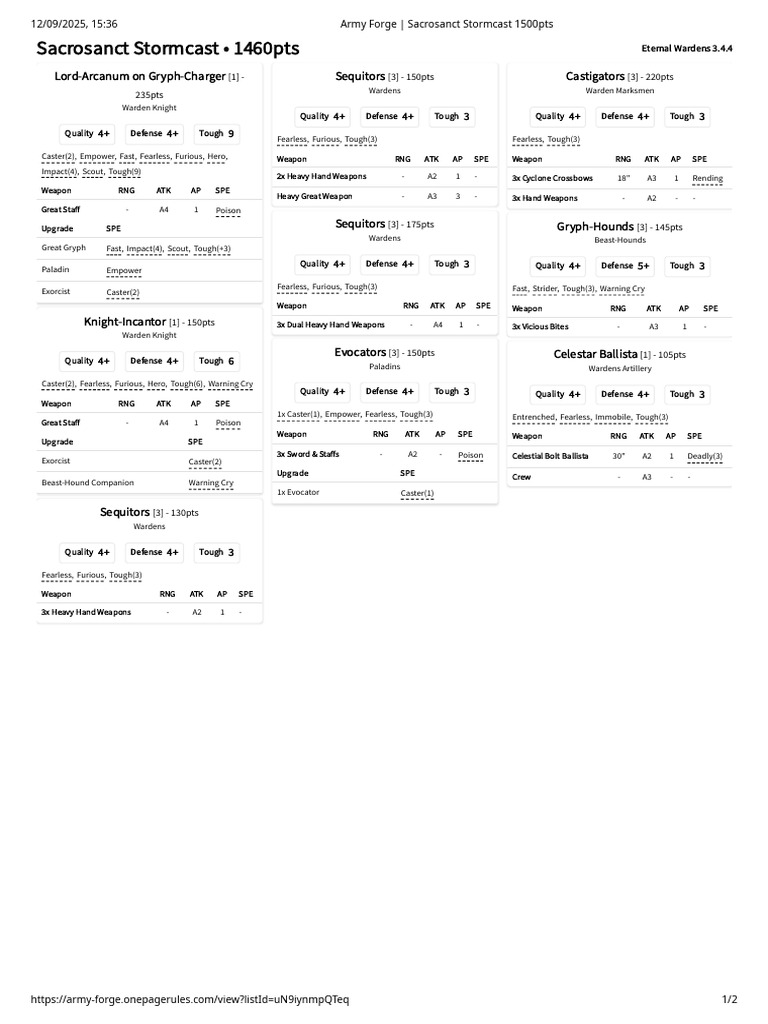 Sacrosanct Stormcast Army List 1460pts | PDF | Warfare | Conflicts