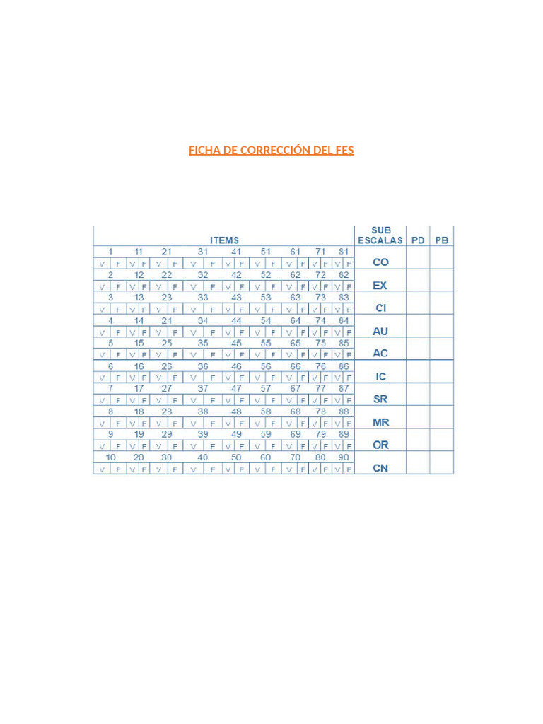 Ficha de Corrección Del Fes | PDF