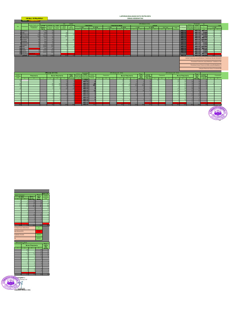 Novi 8 | PDF