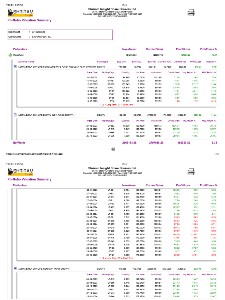 RePrint | PDF | Investing | Valuation (Finance)