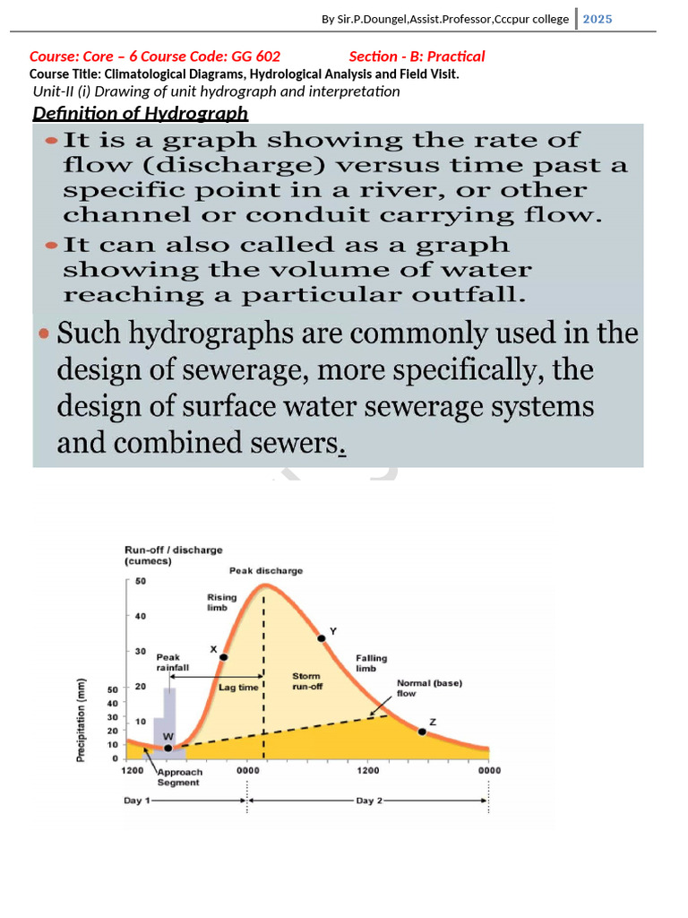 unit hydrograph FINAL | PDF | Discharge (Hydrology) | Earth Sciences