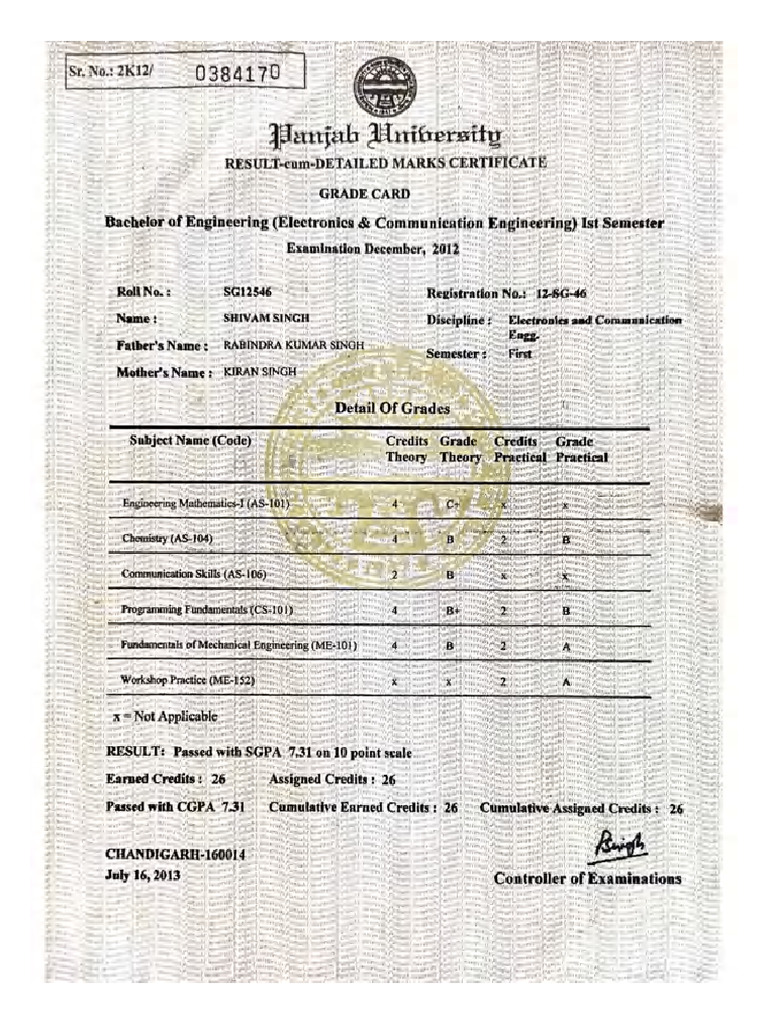 Marksheet Compressed | PDF