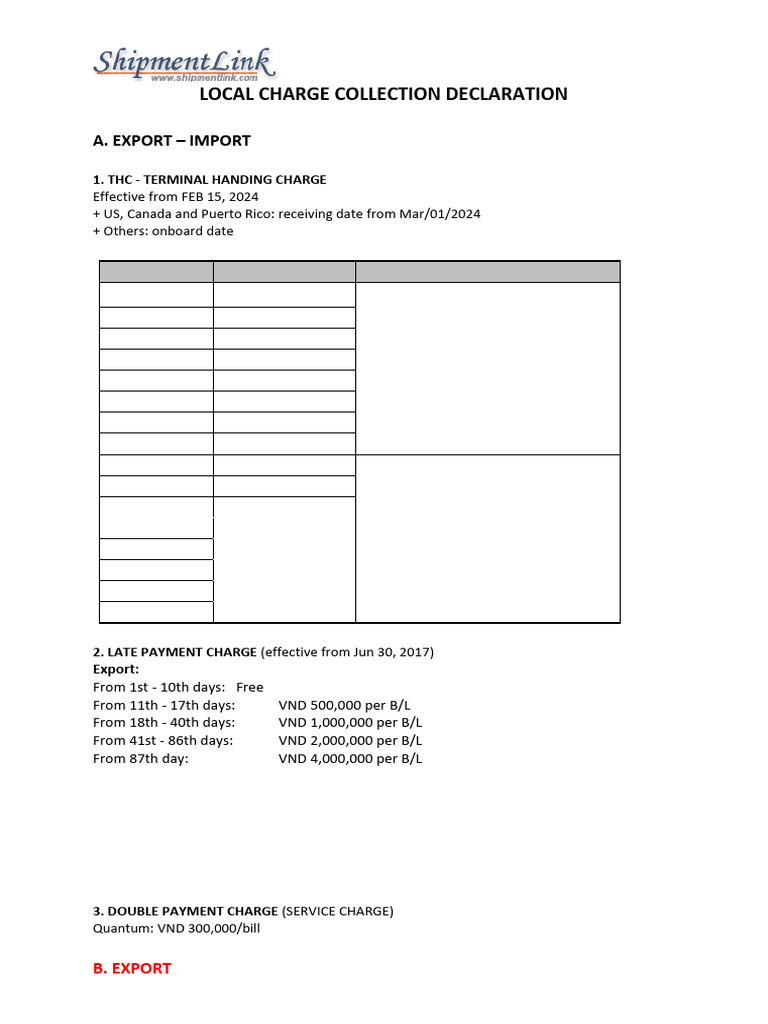 Local Charges for Export/Import 2024 | PDF | Currency | Foreign ...