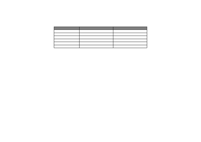 So Do ANSI | PDF