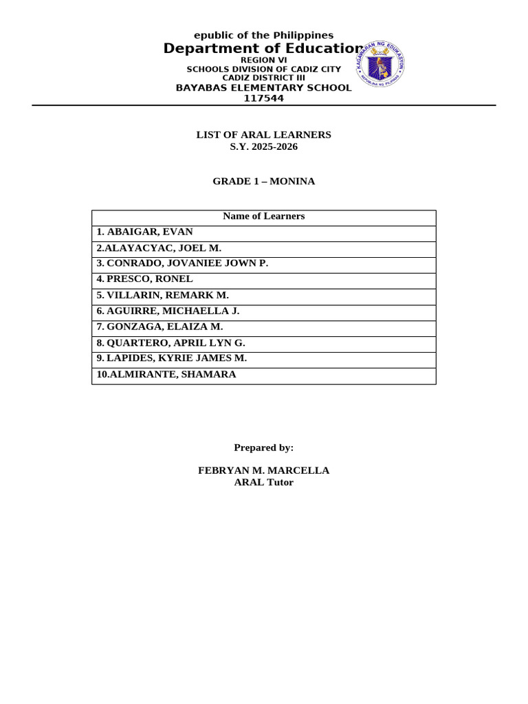 Grade 1 Aral Learners List 2025-2026 | PDF