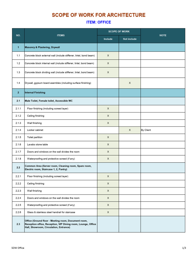 Office Construction Scope of Work | PDF | Wall | Drywall