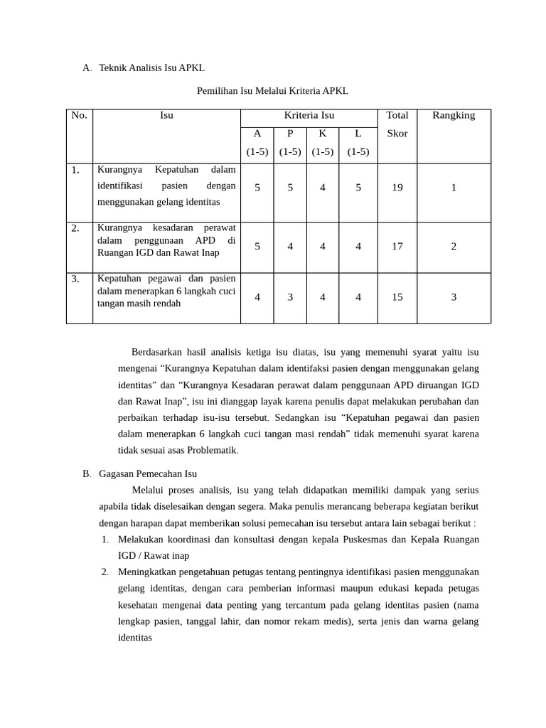 Analisis Isu Metode APKL Kesehatan | PDF