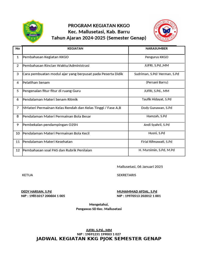 Jadwal Kegiatan KKGO 2024-2025 Barru | PDF