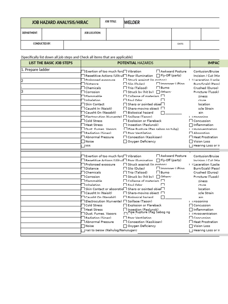 Welder Job Hazard Analysis Guide | PDF | Burn | Welding