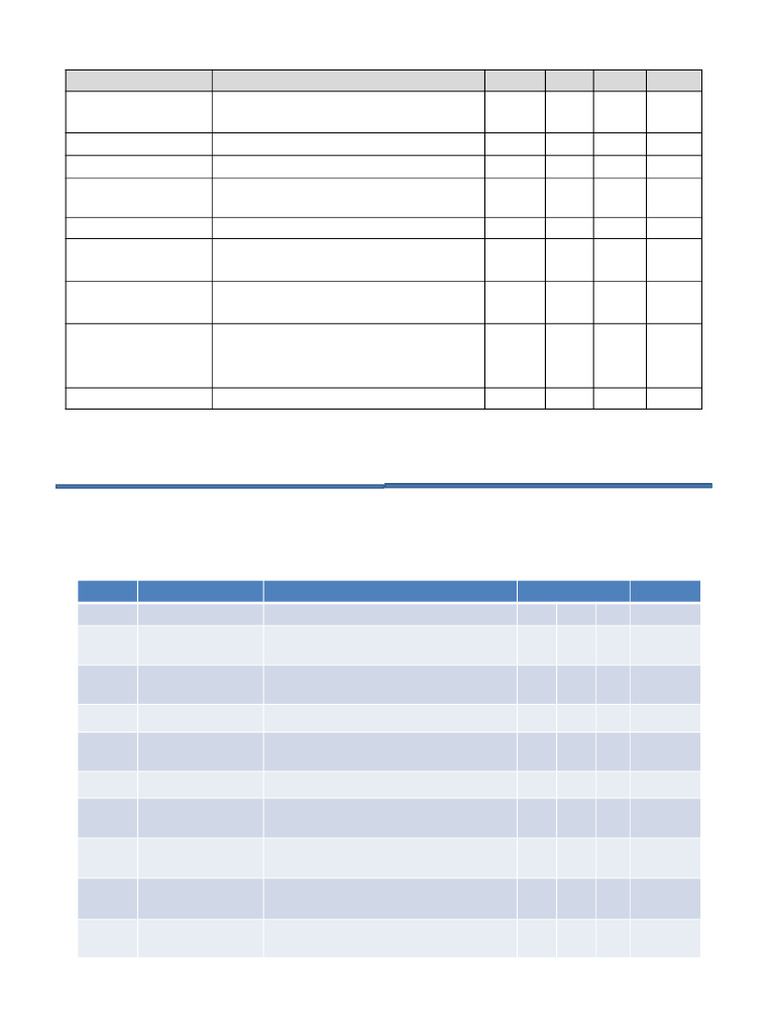 First Year Engineering Course Structure | PDF | Engineering | Chemistry