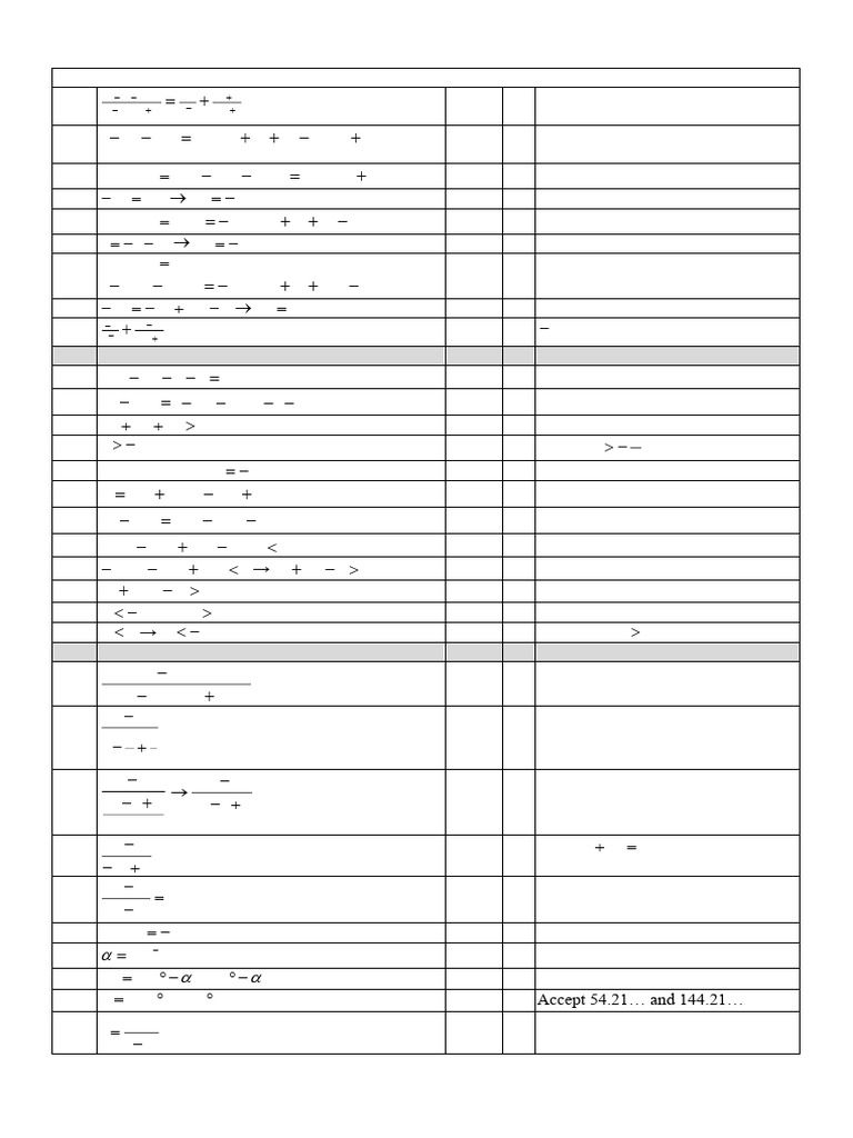 Northland Sec Prelim 2024 AM P2 MS | PDF | Geometry | Mathematical Objects