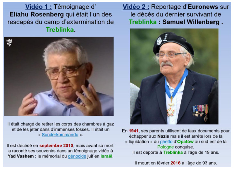 Samuel Willenberg Et Eliahu Rosenberg Survivants de Treblinka | PDF