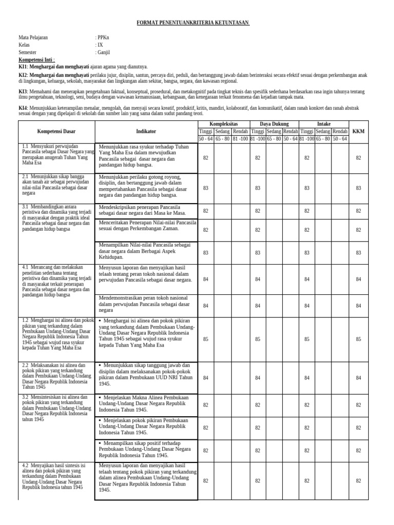 4, New Format KKM Excel | PDF