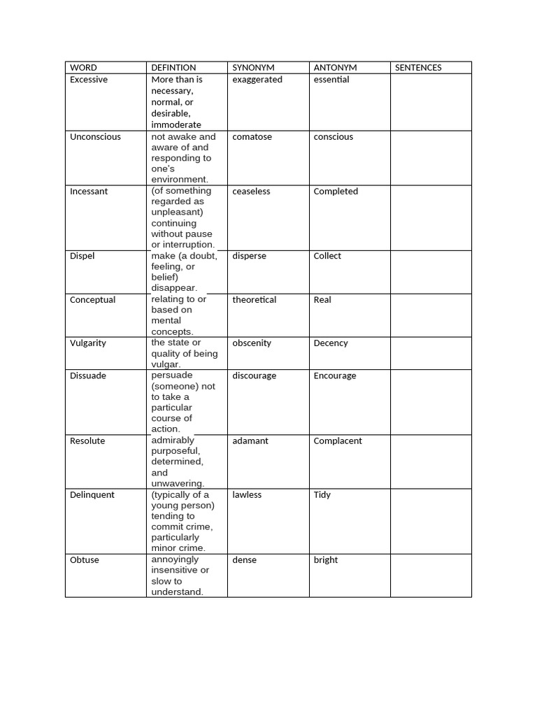 Incessant: Definition and Context | PDF