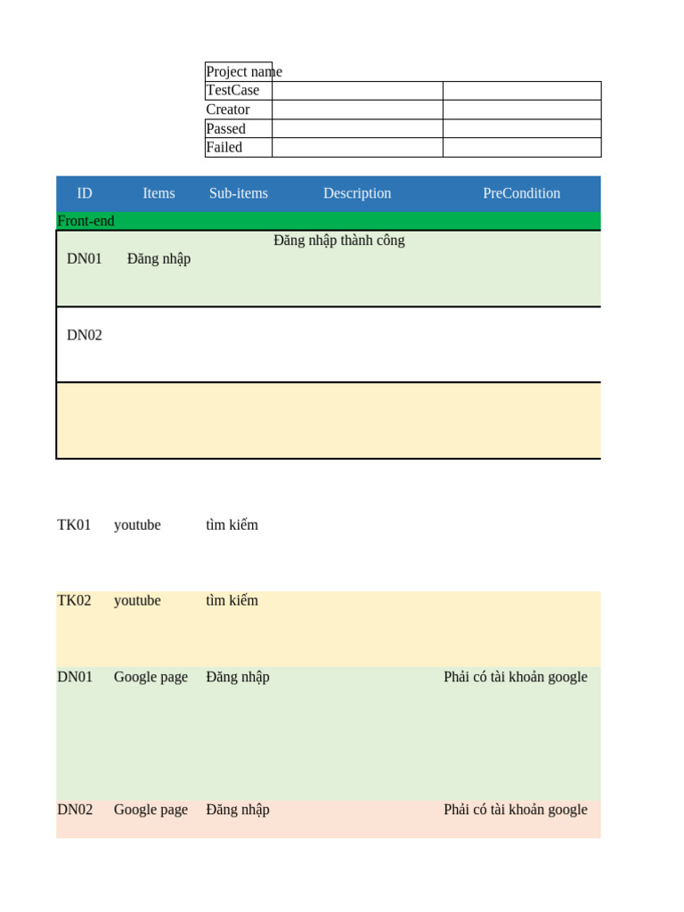 Template Test | PDF