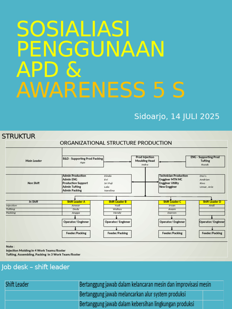 Sosialiasi Org Production & Penggunaan Apd | PDF
