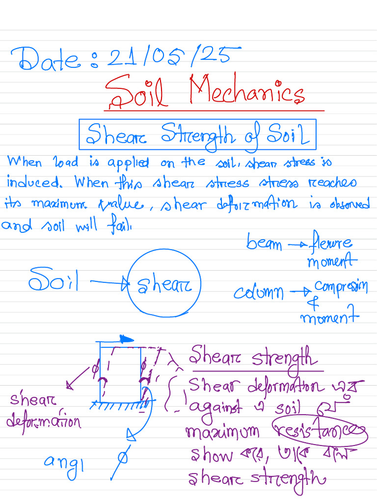 Shear Strength of Soil Mechanics | PDF | Geotechnical Engineering ...