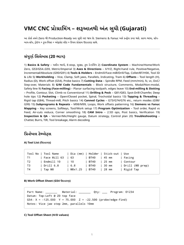 VMC CNC Programming Guide | PDF