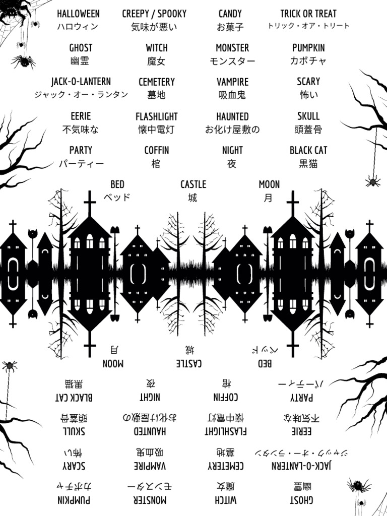 Halloween Vocabulary | PDF