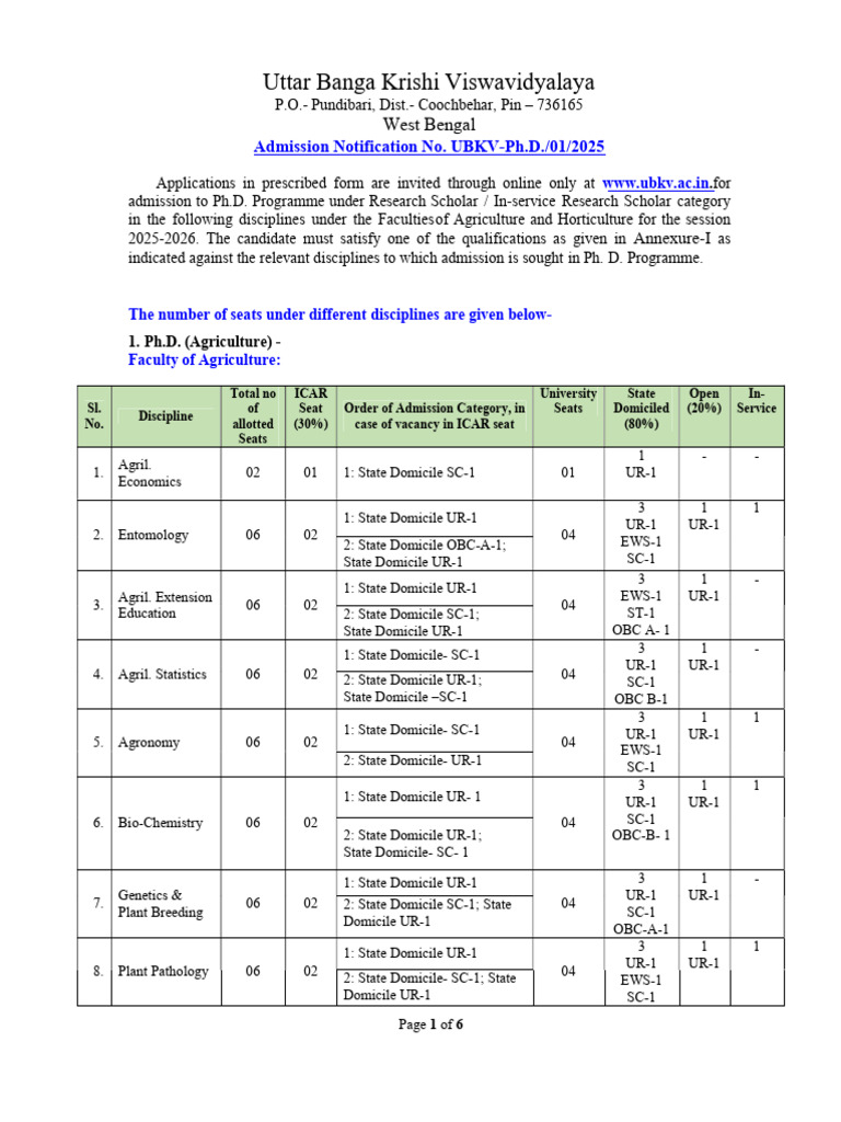 UBKV Ph.D. Admission 2025 Details | PDF | Academic Degree | University ...