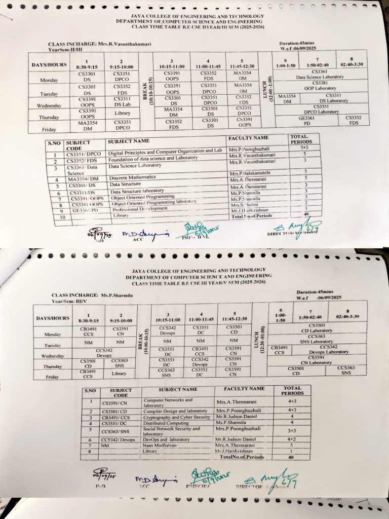 Updated Time Table 8.09.2025 | PDF | Computer Programming | Computing