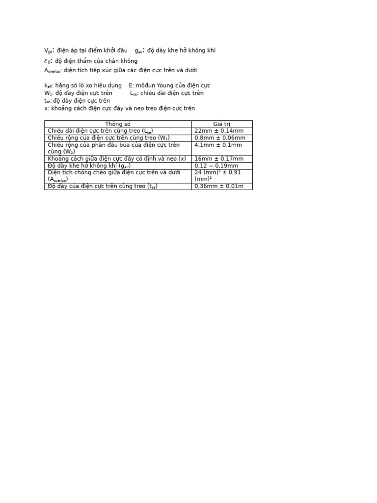 CT Tech | PDF