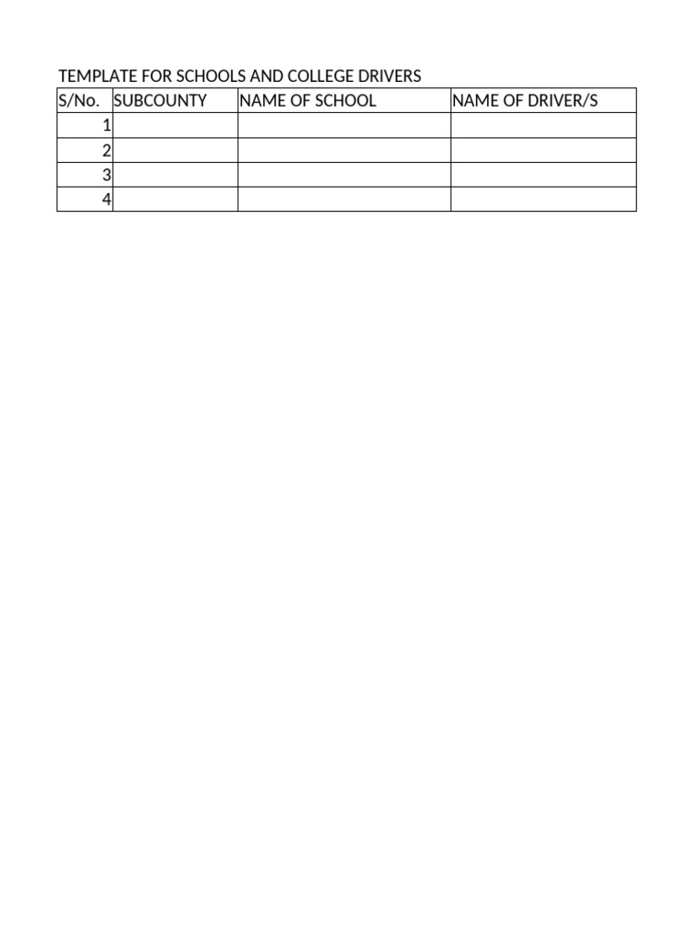 Template For Schools-Colleges Drivers | PDF