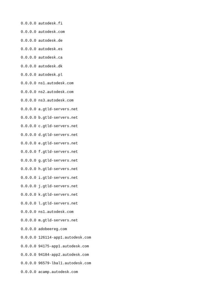 Block LIst | PDF
