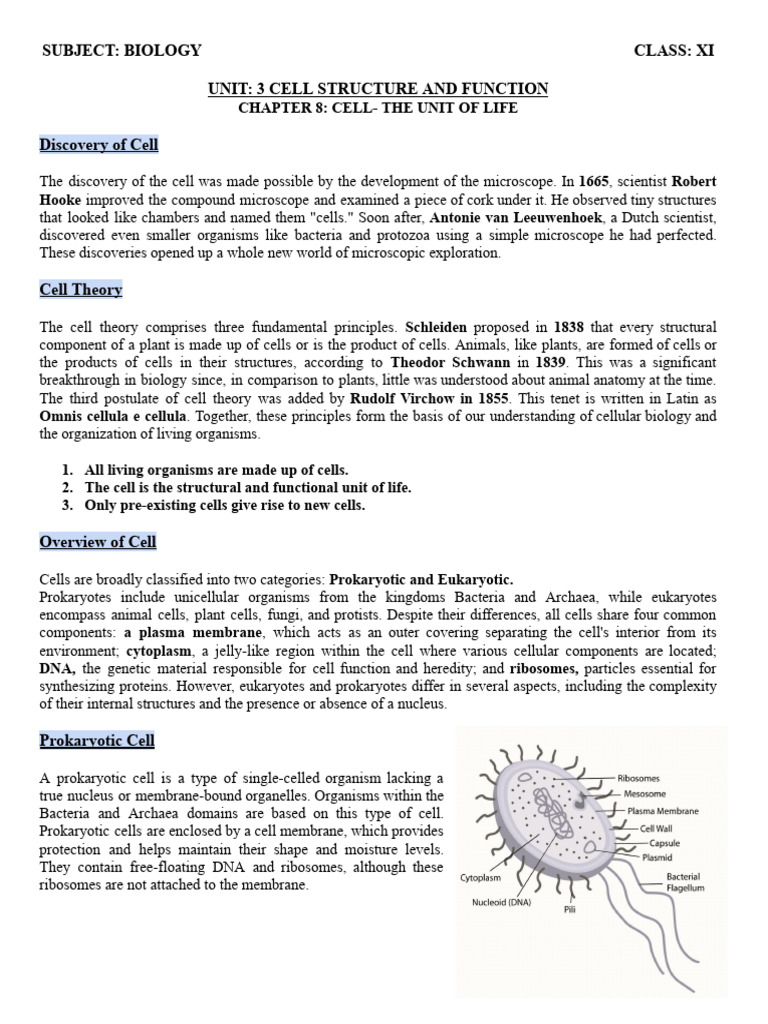 Subject: Biology Class: Xi Unit: 3 Cell Structure and Function ...