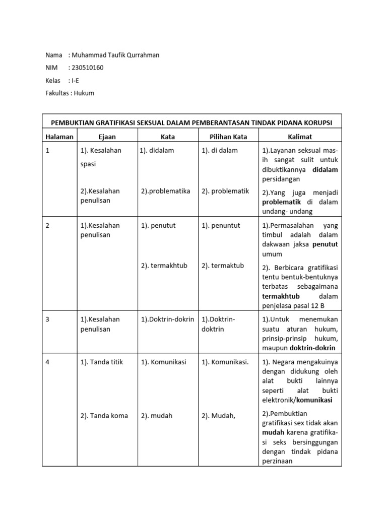 Pembuktian Gratifikasi Seksual Korupsi | PDF
