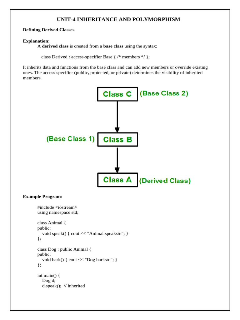 Inheritance and Polymorphism | PDF | Inheritance (Object Oriented ...