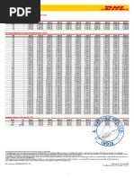 DHL Express Rate Guide 2024 Malaysia | PDF | Customs | Taxes