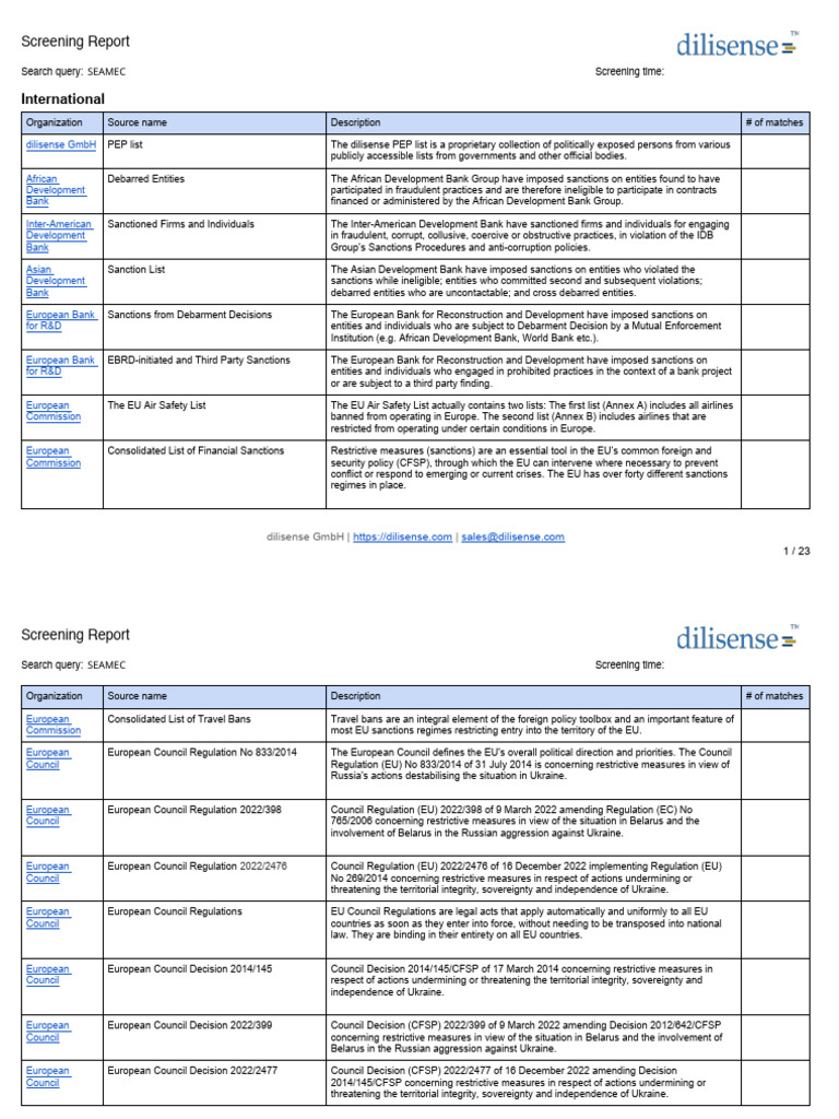 International Sanctions Screening Report | PDF | Money Laundering ...