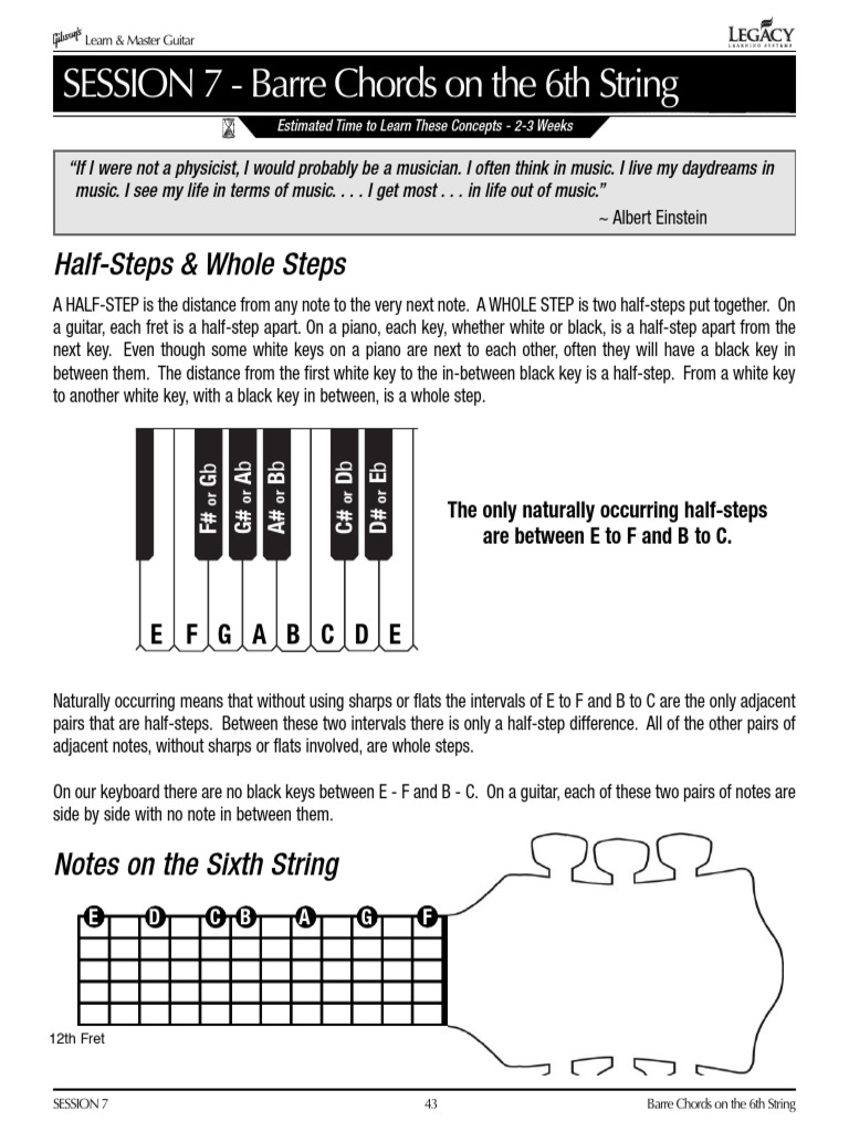 Notes On Low E String | PDF