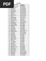 Teachers List 2025-26 | PDF