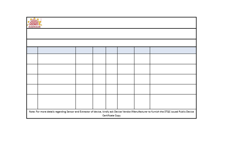 Fingerprint L1 RD Devices 10-04-2024 | PDF | Security Technology ...