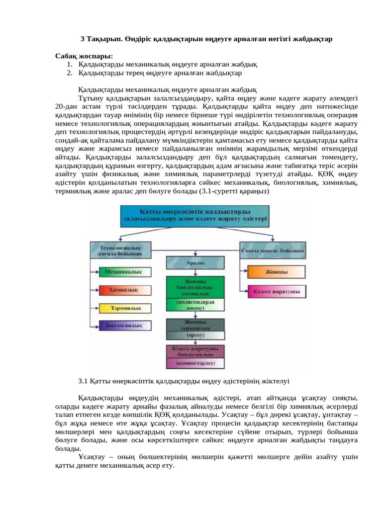 Фистинг анальді қатты бұрмалау