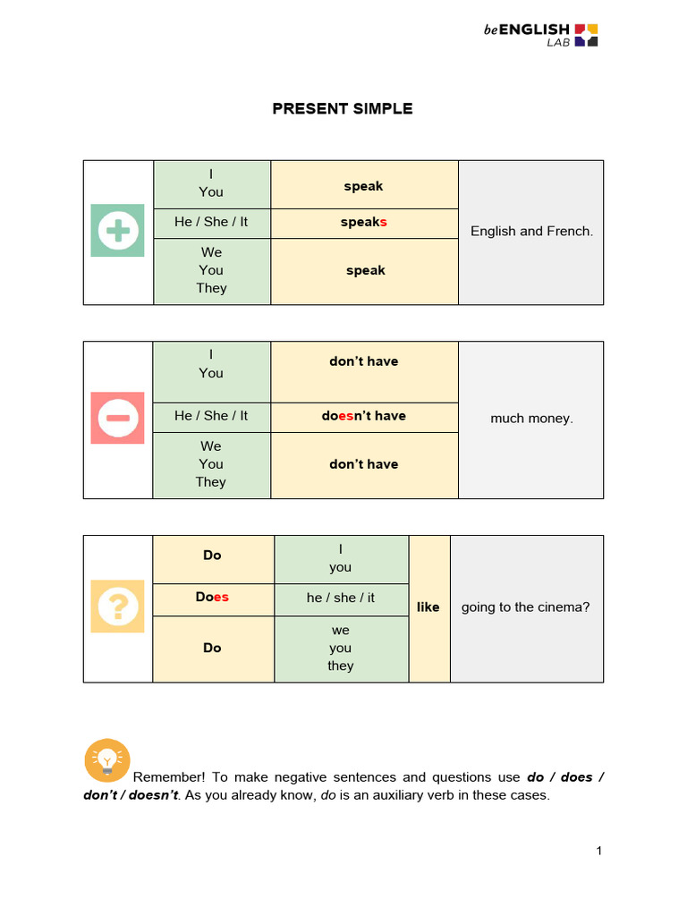 Present Simple Grammar Guide | PDF | Linguistics | Linguistic Morphology
