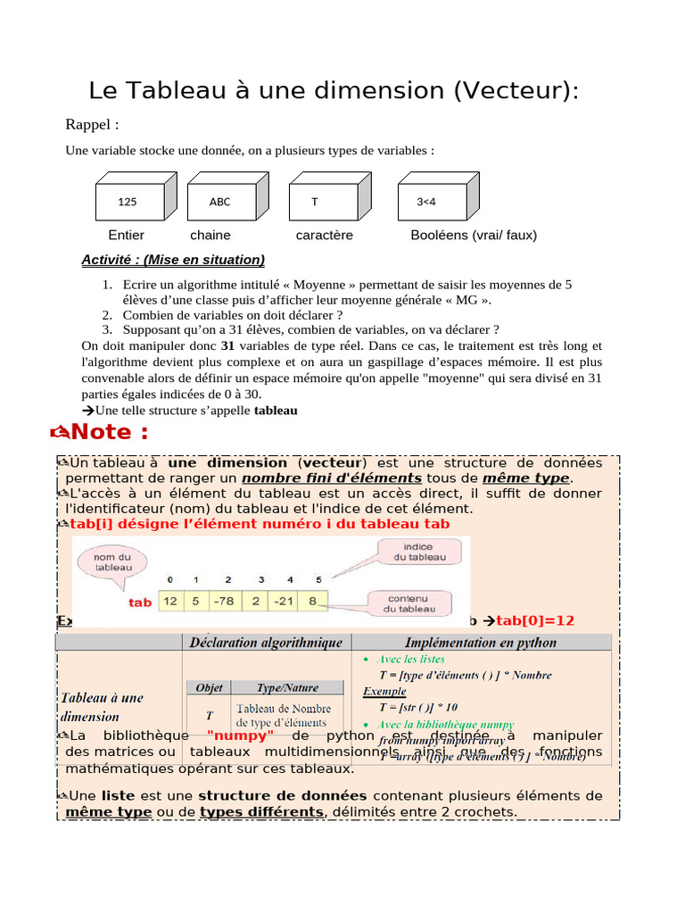 Introduction aux Tableaux en Python | PDF