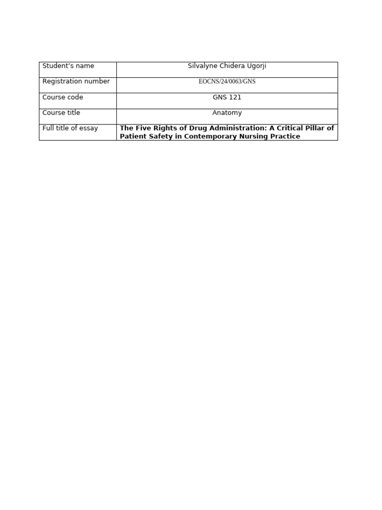 Five Rights of Drug Administration in Nursing | PDF | Patient Safety ...