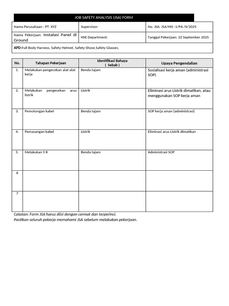 JSA Instalasi Panel Listrik PT. XYZ | PDF