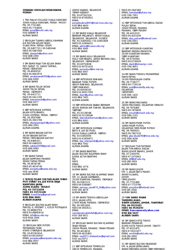 Senarai Sekolah SBP  PDF