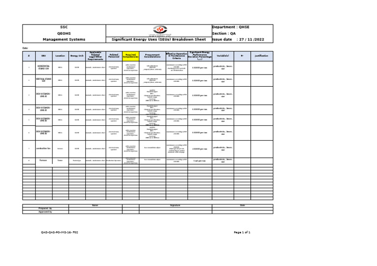 2-Significant Energy Uses (SEUs) Breakdown Sheet RM3 | PDF | Secondary ...