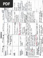 BTS 『MAP OF THE SOUL ver.1-4』 1999-03 The Computer Paper - BC Edition | PDF | Computing And