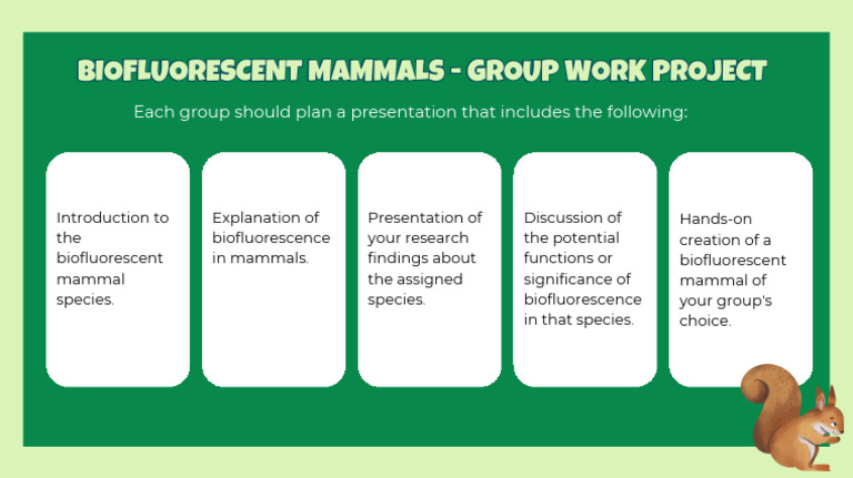Biofluorescent Mammals Science Group Work Project in Green Minimalist ...