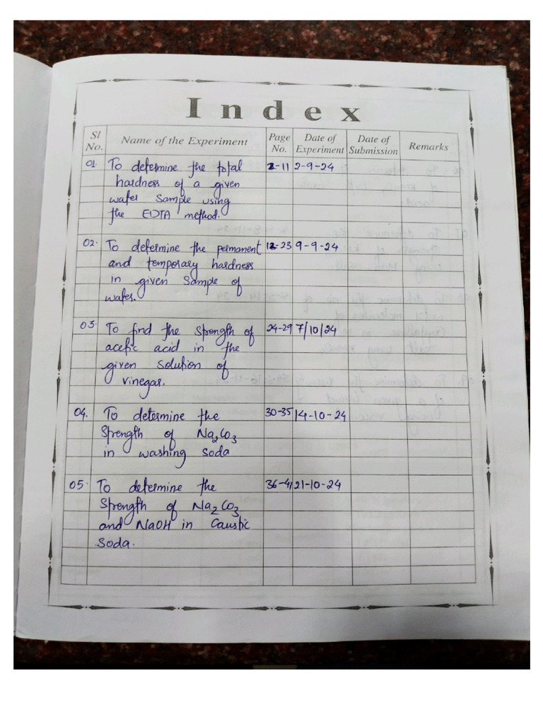 Chem Practical File Sem-2 | PDF