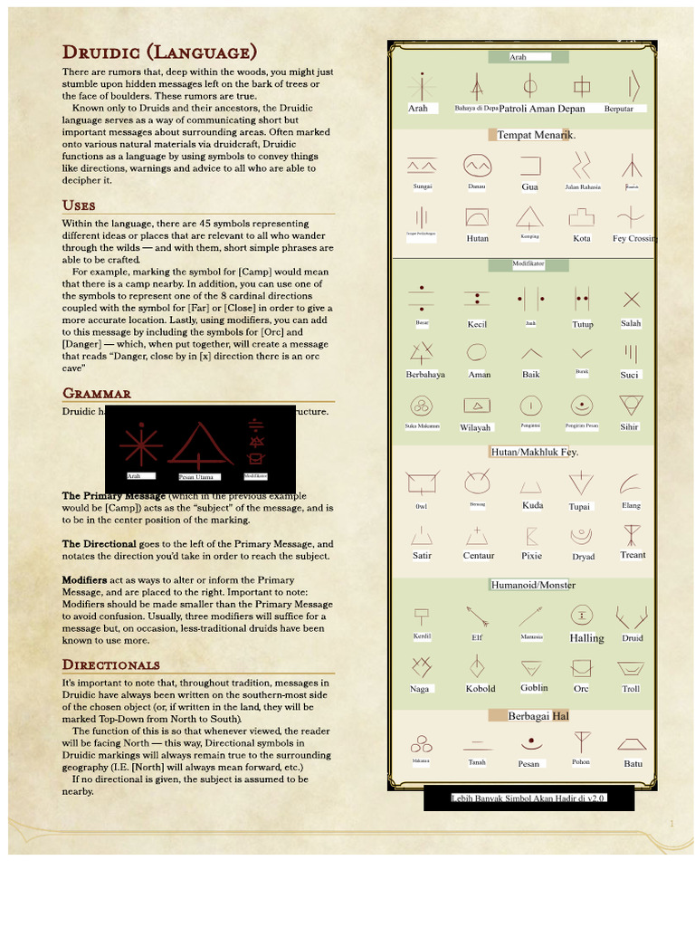 The Homebrewery - NaturalCrit | PDF