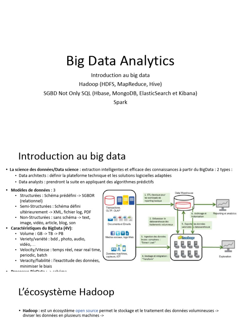 Introduction au Big Data et Hadoop | PDF | Apache Spark | Apache Hadoop