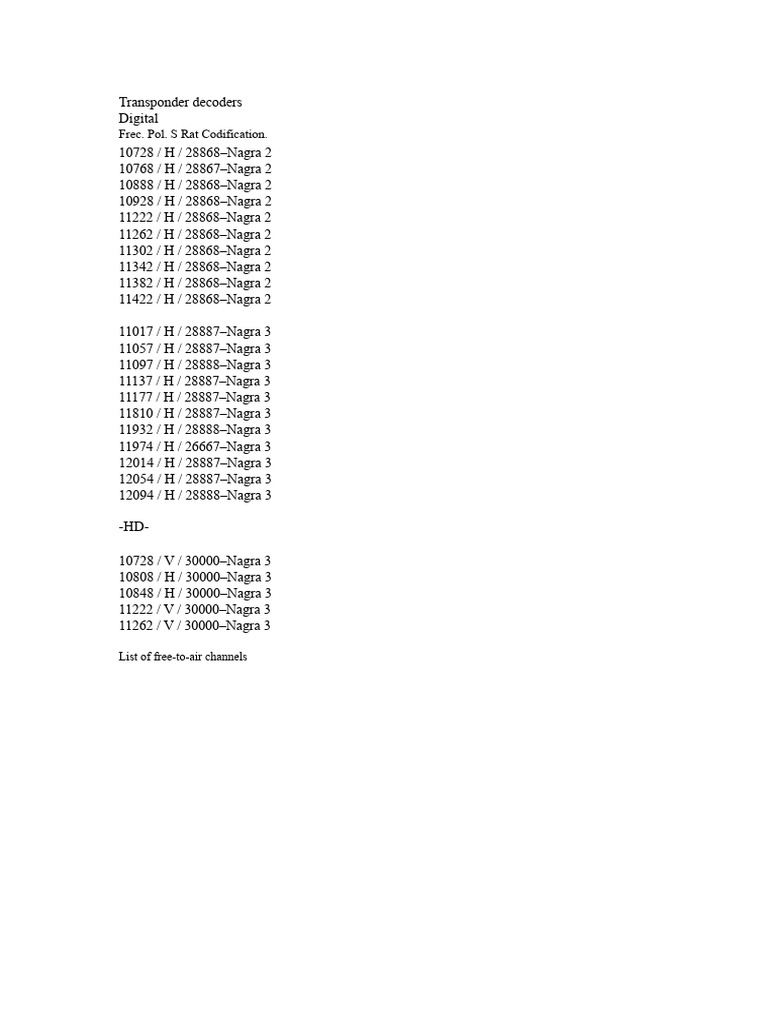 Transponder Decoder Frequencies List | PDF | Hbos | Pay Television