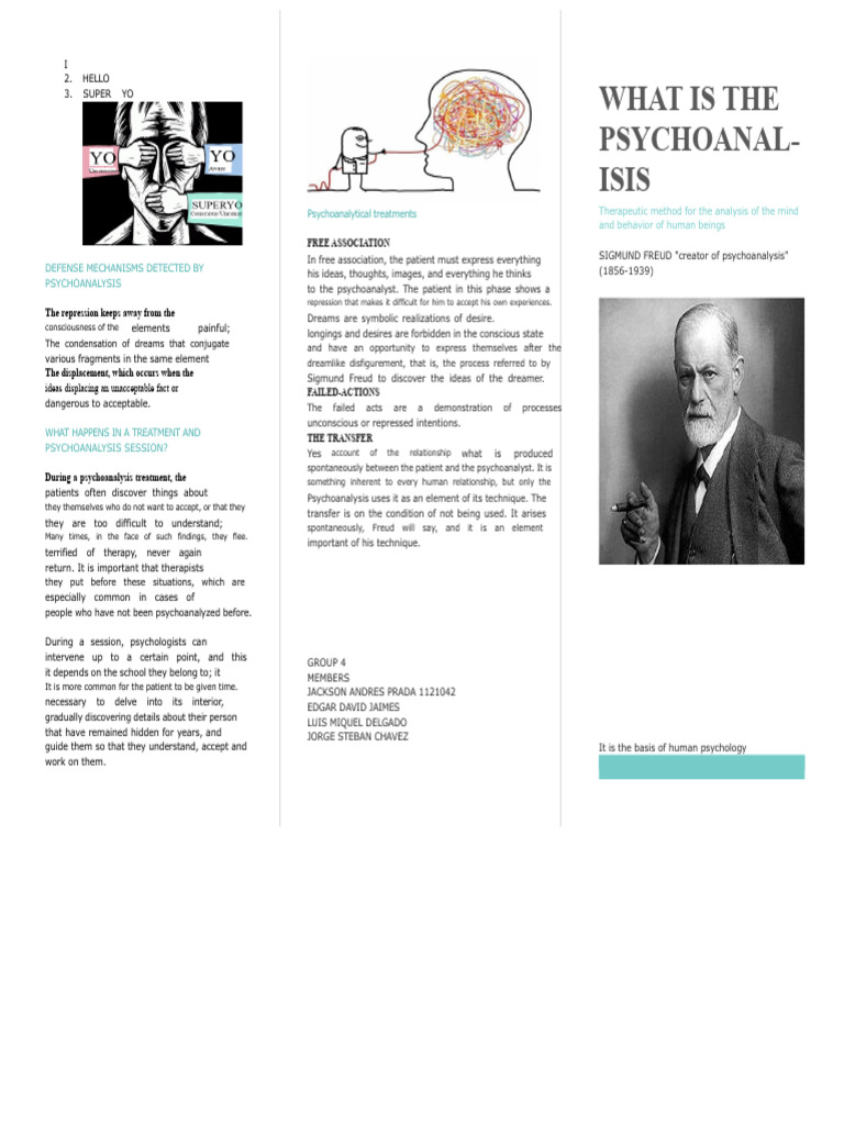 Understanding Psychoanalysis Techniques | PDF | Psychoanalysis ...
